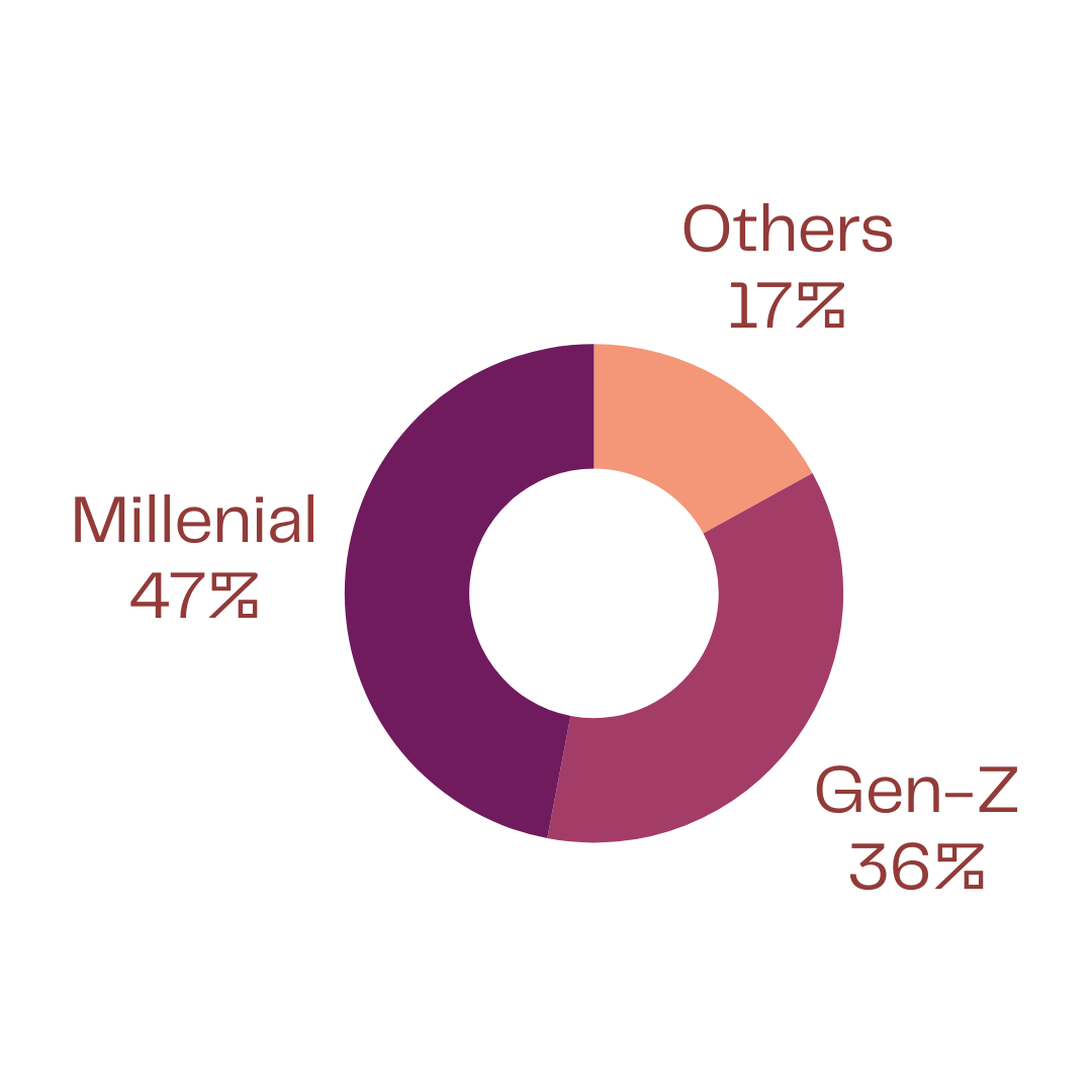 NPS_data