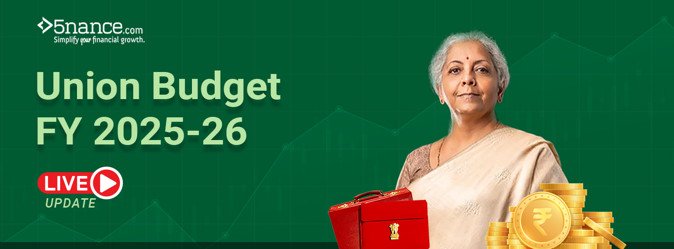 banner budget